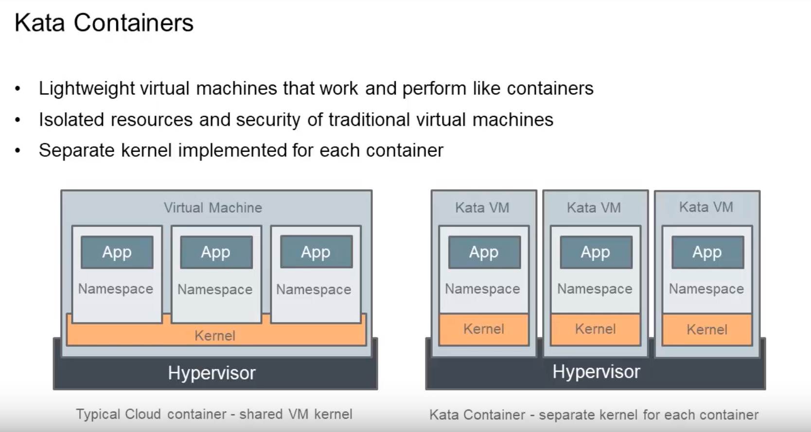 Get Started With Oracle Container Runtime For Kata Containers Superuser