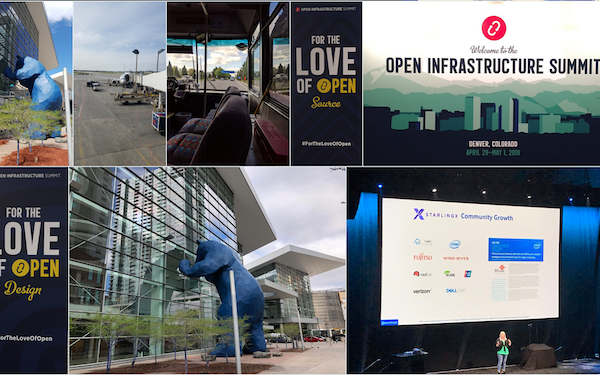 The Open Infrastructure Summit: What we’ve built and where we’re headed
